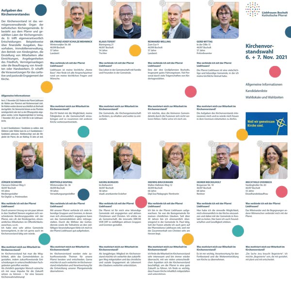 Kandiaten zur Kirchenvorstandswahl in Liebfrauen Bocholt für das Jahr 2021